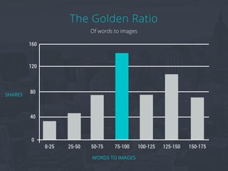 WORDS TO IMAGES
0
40
80
120
160
0-25 25-50 50-75 75-100 100-125 125-150 150-175
The Golden Ratio
Of words to images
SHARES
 
