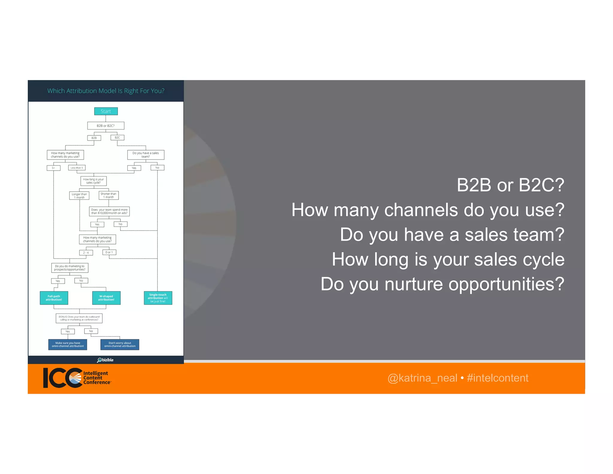 @TwitterHandle • #intelcontent@katrina_neal • #intelcontent
B2B or B2C?
How many channels do you use?
Do you have a sales team?
How long is your sales cycle
Do you nurture opportunities?
 