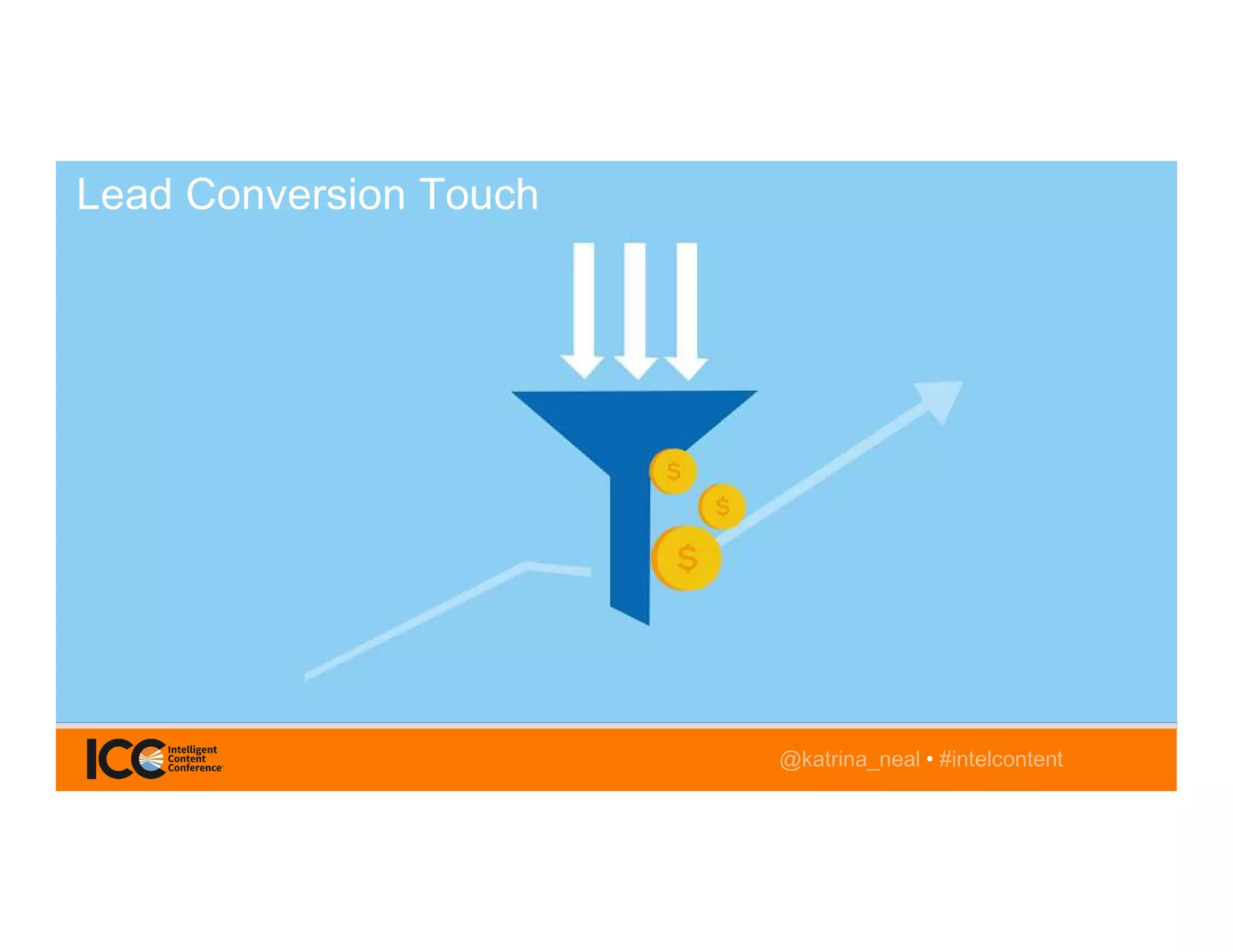 @TwitterHandle • #intelcontent@katrina_neal • #intelcontent
Lead Conversion Touch
 