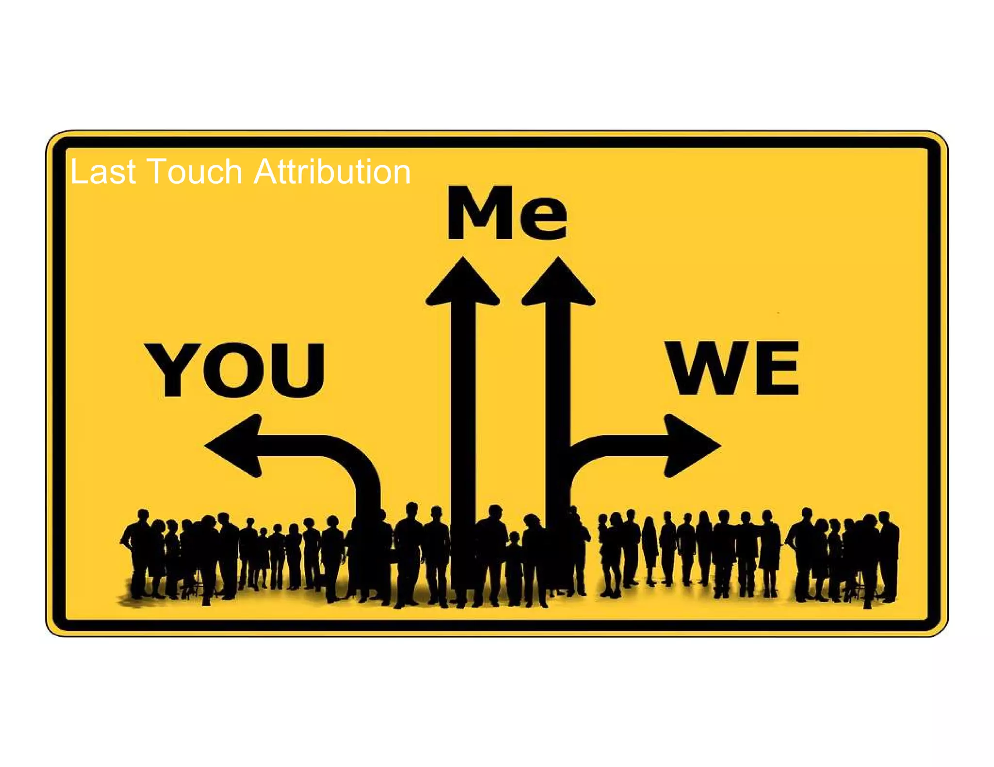 @TwitterHandle • #intelcontent@katrina_neal • #intelcontent
Last Touch Attribution
 