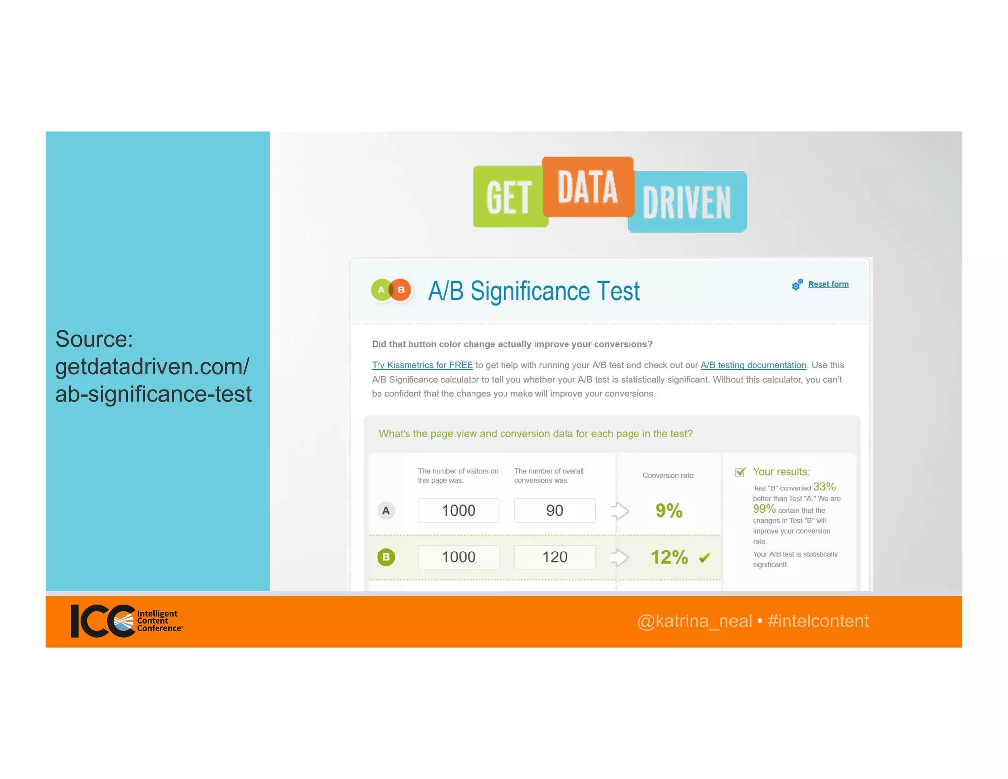 @katrina_neal • #intelcontent
Source:
getdatadriven.com/
ab-significance-test
 