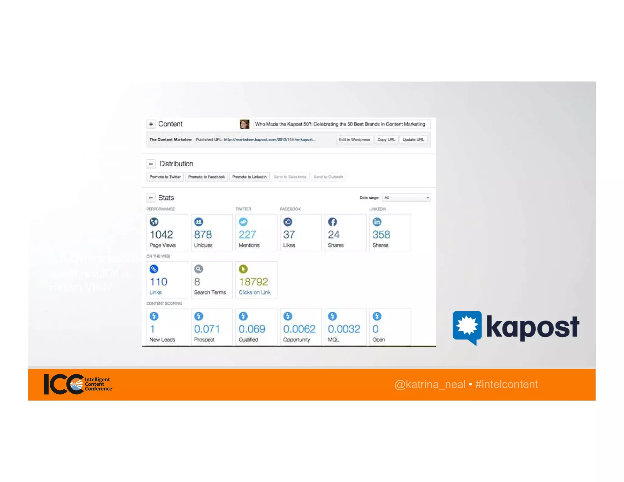 @katrina_neal • #intelcontent
Q: What is the
probability that an
Engagement Activity
would result in an
SQL?
Q: Which activities
would result in a
Return Visit?
 