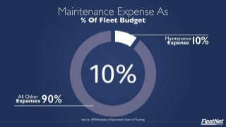 Leveraging Data to Reduce Fleet Maintenance Expense