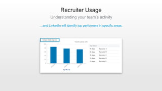Recruiter Usage
Understanding your team’s activity
…and LinkedIn will identify top performers in specific areas.
 