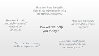 How will we help
you today?
How can I use LinkedIn
data to set expectations with
my Hiring Managers?
How can I measure
the...