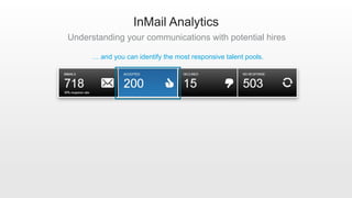 InMail Analytics
Understanding your communications with potential hires
… and you can identify the most responsive talent ...