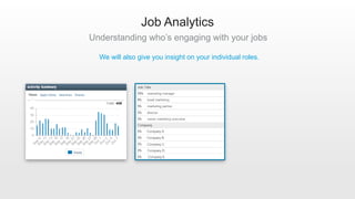 Job Analytics
Understanding who’s engaging with your jobs
We will also give you insight on your individual roles.
 