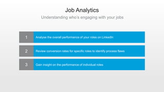 Job Analytics
Understanding who’s engaging with your jobs
1
2
3
Analyse the overall performance of your roles on LinkedIn
...