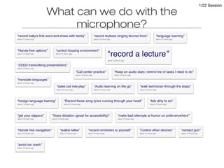 What can we do with the
microphone?

1/22 Session

 