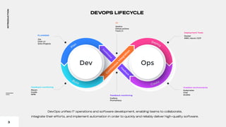 Leveraging DevOps for Faster and Scalable Deployments - Keynote.pdf