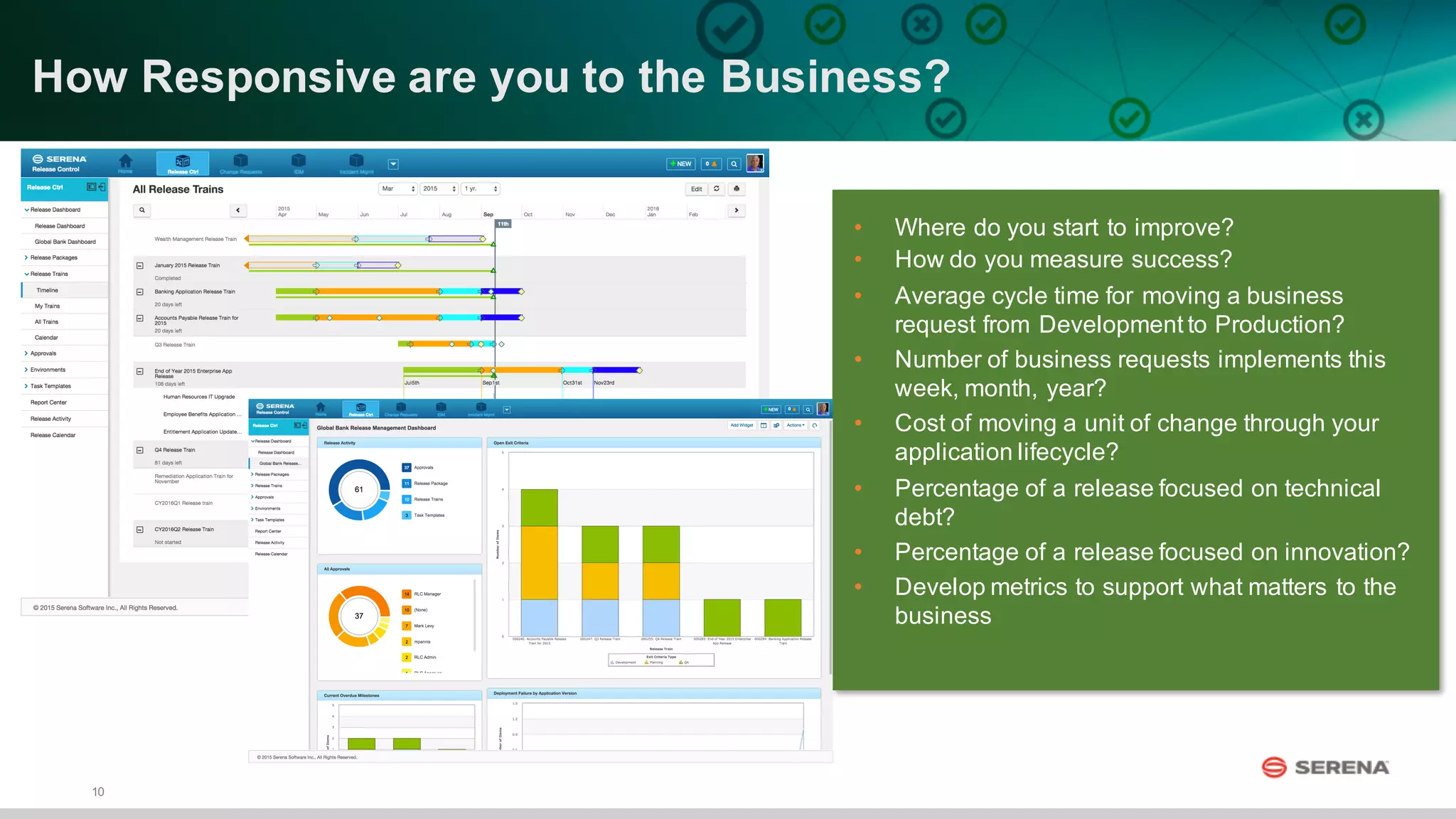 10
How  Responsive  are  you  to  the  Business?
• Where  do  you  start  to  improve?
• How  do  you  measure  success?
• Average  cycle  time  for  moving  a  business  
request  from  Development  to  Production?
• Number  of  business  requests  implements  this  
week,  month,  year?
• Cost  of  moving  a  unit  of  change  through  your  
application  lifecycle?
• Percentage  of  a  release  focused  on  technical  
debt?
• Percentage  of  a  release  focused  on  innovation?
• Develop  metrics  to  support  what  matters  to  the  
business
 