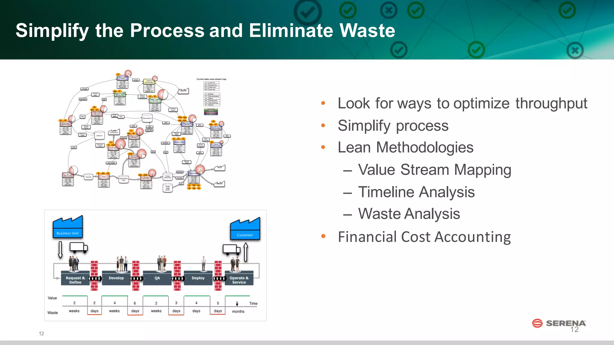 12
12
Simplify  the  Process  and  Eliminate  Waste
• Look  for  ways  to  optimize  throughput
• Simplify  process
• Lean  Methodologies
– Value  Stream  Mapping
– Timeline  Analysis
– Waste  Analysis  
• Financial	
  Cost	
  Accounting
 