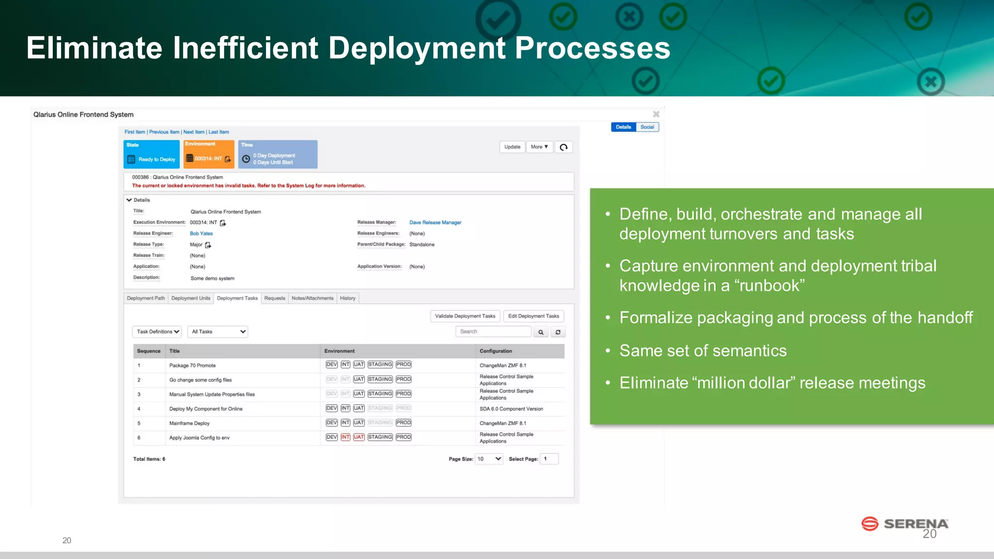 20
20
Eliminate  Inefficient  Deployment  Processes
• Define,  build,  orchestrate  and  manage  all  
deployment  turnovers  and  tasks  
• Capture  environment  and  deployment  tribal  
knowledge  in  a  “runbook”
• Formalize  packaging  and  process  of  the  handoff
• Same  set  of  semantics
• Eliminate  “million  dollar”  release  meetings
 