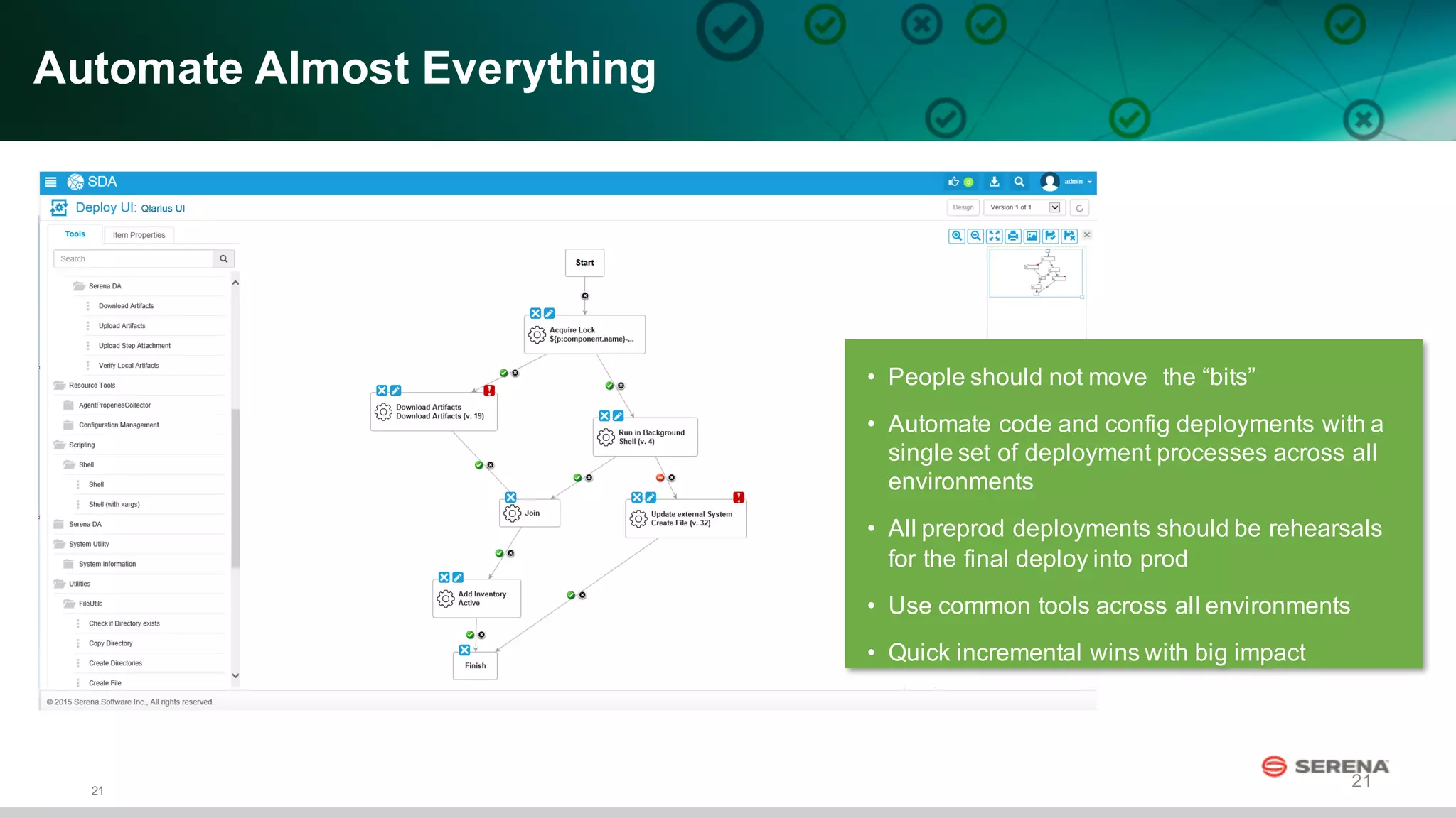 21
21
Automate  Almost  Everything
• People  should  not  move    the  “bits”
• Automate  code  and  config deployments  with  a  
single  set  of  deployment  processes  across  all  
environments
• All  preprod deployments  should  be  rehearsals  
for  the  final  deploy  into  prod
• Use  common  tools  across  all  environments
• Quick  incremental  wins  with  big  impact
 