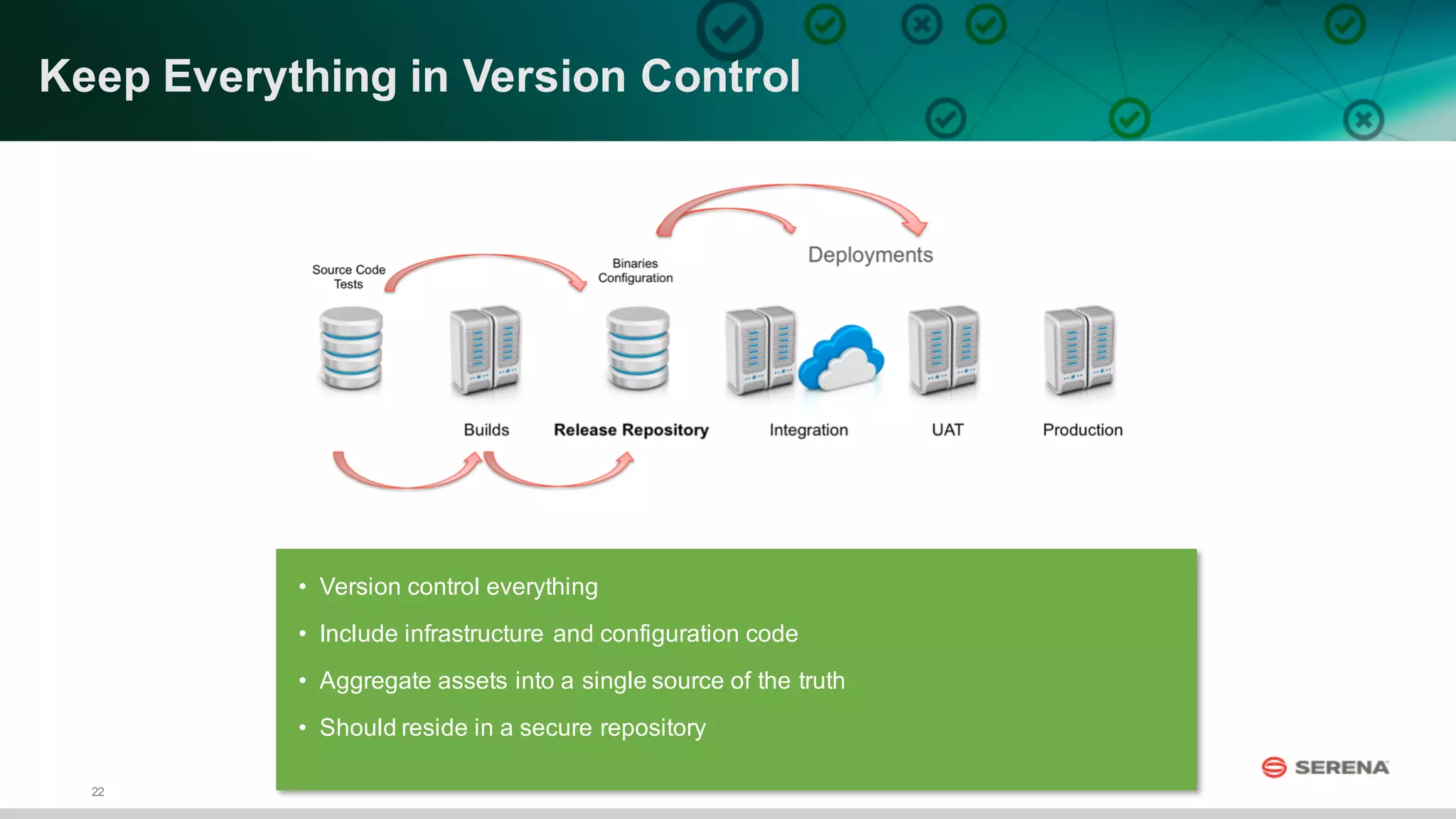 22
Keep  Everything  in  Version  Control
• Version  control  everything
• Include  infrastructure  and  configuration  code
• Aggregate  assets  into  a  single  source  of  the  truth
• Should  reside  in  a  secure  repository
 
