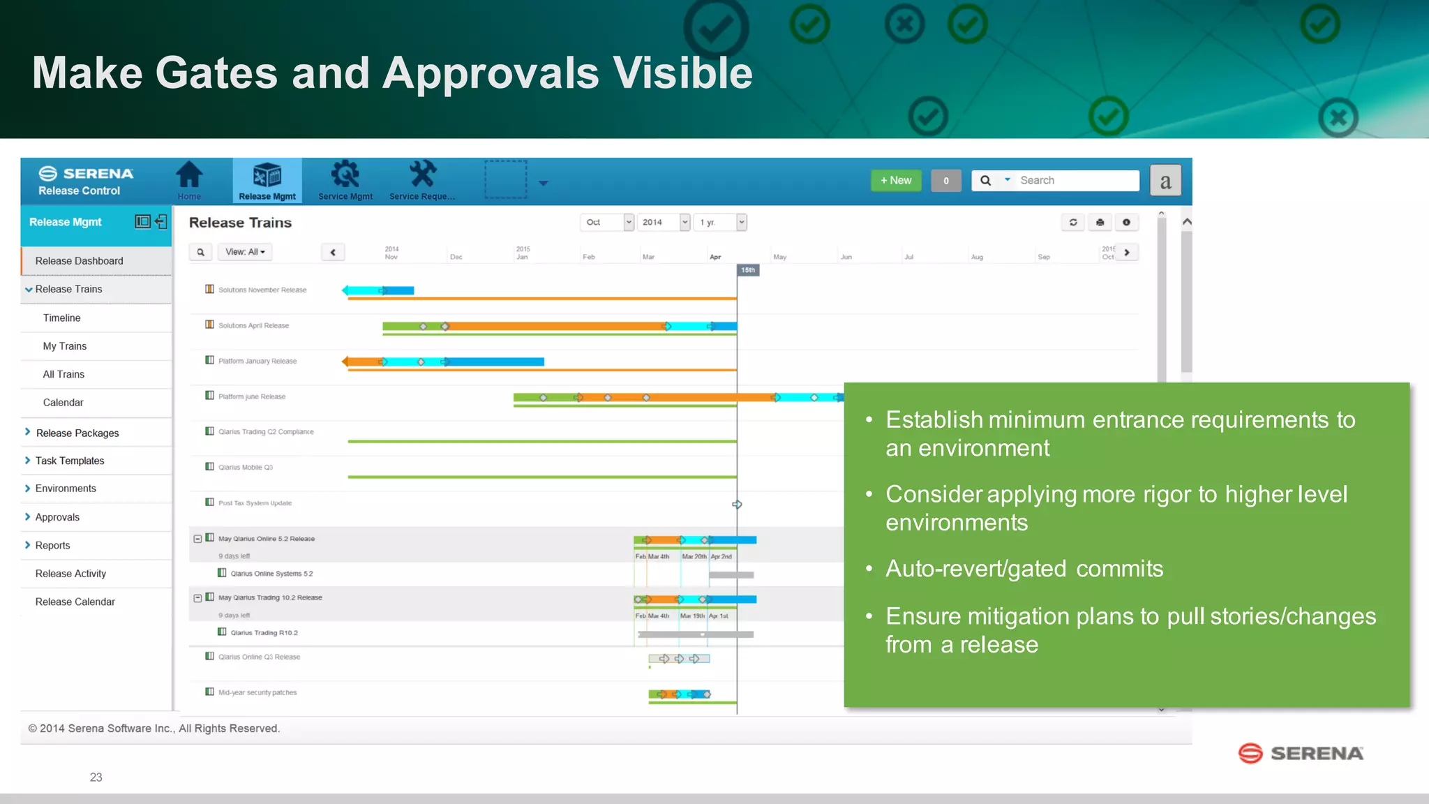 23
Make  Gates  and  Approvals  Visible
• Establish  minimum  entrance  requirements  to  
an  environment
• Consider  applying  more  rigor  to  higher  level  
environments
• Auto-­revert/gated  commits  
• Ensure  mitigation  plans  to  pull  stories/changes  
from  a  release
 