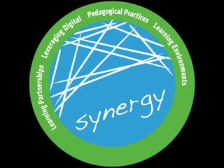 synergy
 