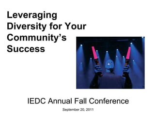 IEDC Annual Fall Conference September 20, 2011 Leveraging Diversity for Your Community’s Success 