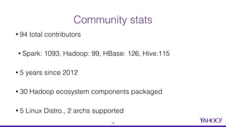 Community stats
• 94 total contributors
• Spark: 1093, Hadoop: 99, HBase: 126, Hive:115
• 5 years since 2012
• 30 Hadoop ecosystem components packaged
• 5 Linux Distro., 2 archs supported
13
 