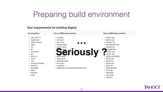 Preparing build environment
… 
Seriously ?
16
 