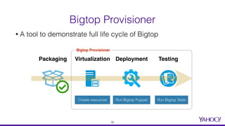 Bigtop Provisioner
• A tool to demonstrate full life cycle of Bigtop
Packaging TestingDeploymentVirtualization
Create resources Run Bigtop Puppet Run Bigtop Tests
Bigtop Provisioner
30
 