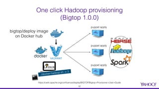 One click Hadoop provisioning 
(Bigtop 1.0.0)
bigtop/deploy image  
on Docker hub
./docker-hadoop.sh -c 3
puppet apply
puppet apply
puppet apply
32
https://cwiki.apache.org/conﬂuence/display/BIGTOP/Bigtop+Provisioner+User+Guide
 