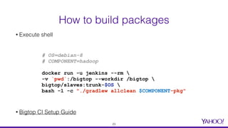 • Execute shell
• Bigtop CI Setup Guide
How to build packages
# OS=debian-8
# COMPONENT=hadoop
docker run -u jenkins --rm ...