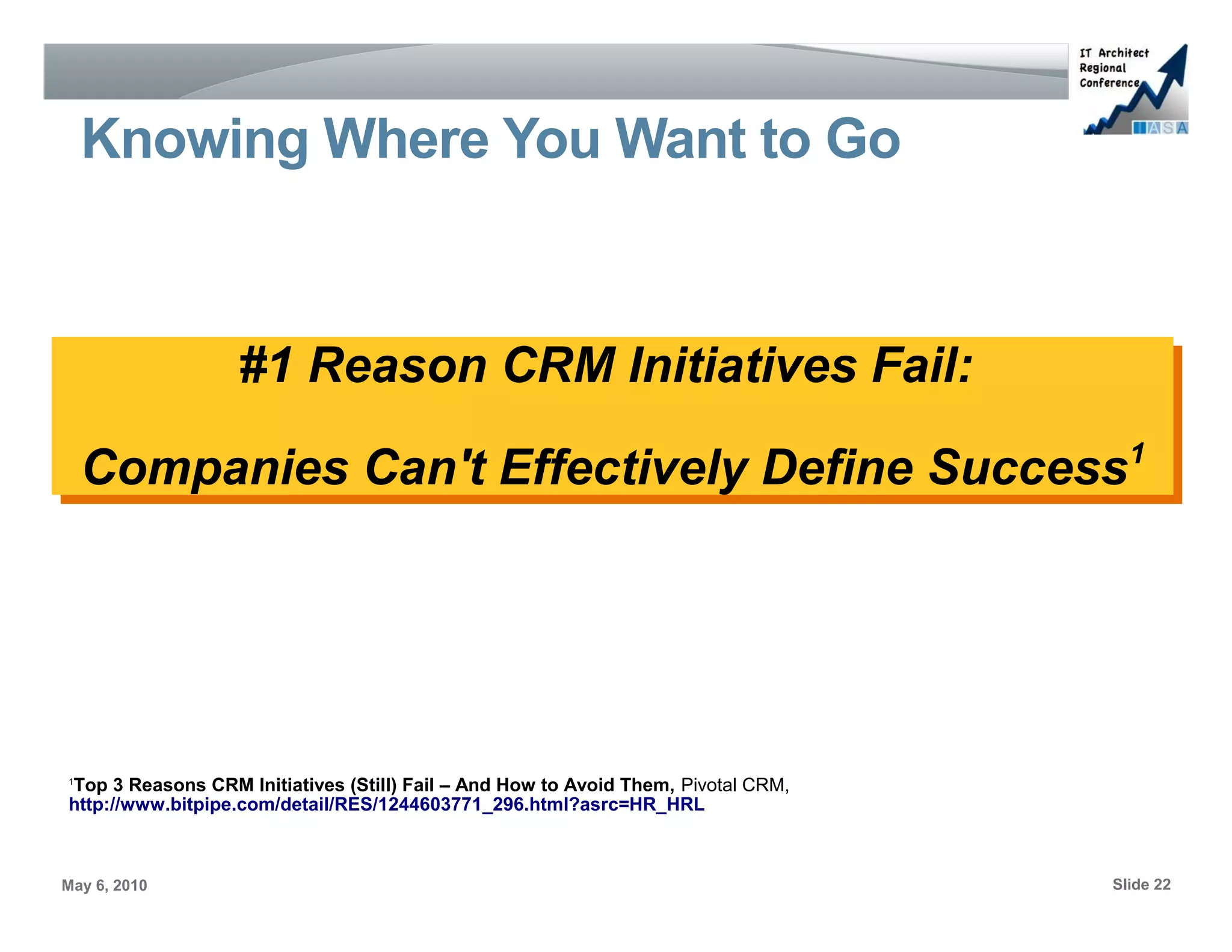 Knowing Where You Want to Go



                  #1 Reason CRM Initiatives Fail:
                  #1 Reason CRM Initiatives Fail:
    Companies Can't Effectively Define Success11
    Companies Can't Effectively Define Success




Top 3 Reasons CRM Initiatives (Still) Fail – And How to Avoid Them, Pivotal CRM,
1

http://www.bitpipe.com/detail/RES/1244603771_296.html?asrc=HR_HRL



May 6, 2010                                                                        Slide 22
 