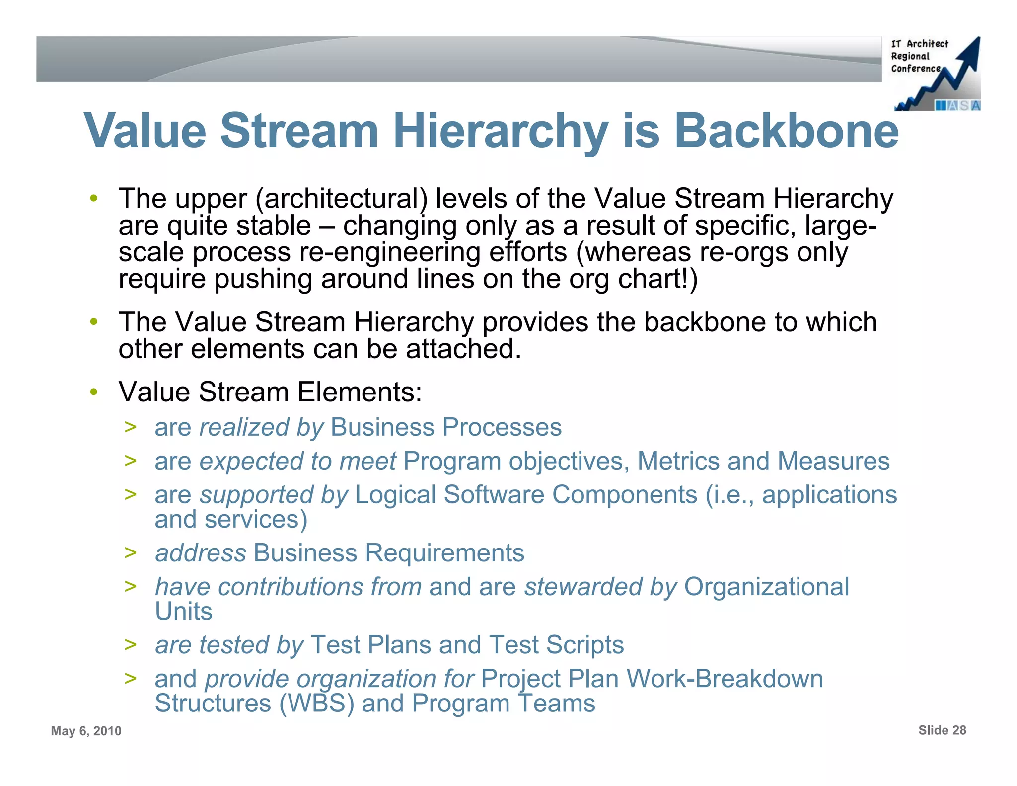 Value Stream Hierarchy is Backbone
     • The upper (architectural) levels of the Value Stream Hierarchy
       are quite stable – changing only as a result of specific, large-
       scale process re-engineering efforts (whereas re-orgs only
       require pushing around lines on the org chart!)
     • The Value Stream Hierarchy provides the backbone to which
       other elements can be attached.
     • Value Stream Elements:
              > are realized by Business Processes
              > are expected to meet Program objectives, Metrics and Measures
              > are supported by Logical Software Components (i.e., applications
                  and services)
              >   address Business Requirements
              >   have contributions from and are stewarded by Organizational
                  Units
              >   are tested by Test Plans and Test Scripts
              >   and provide organization for Project Plan Work-Breakdown
                  Structures (WBS) and Program Teams
May 6, 2010                                                                        Slide 28
 
