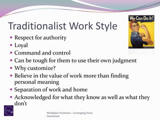 Traditionalist Work Style







Respect for authority
Loyal
Command and control
Can be tough for them to use their own judgment
Why customize?
Believe in the value of work more than finding
personal meaning
 Separation of work and home
 Acknowledged for what they know as well as what they
don’t
Workplace Evolution - Leveraging Every
Generation

 