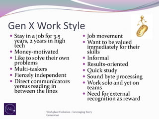 Gen X Work Style
 Stay in a job for 3.5







years, 2 years in high
tech
Money-motivated
Like to solve their own
problems
Multi-taskers
Fiercely independent
Direct communicators
versus reading in
between the lines

 Job movement
 Want to be valued







immediately for their
skills
Informal
Results-oriented
Quick study
Sound byte processing
Work solo and yet on
teams
Need for external
recognition as reward

Workplace Evolution - Leveraging Every
Generation

 