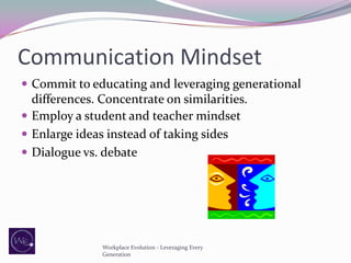 Communication Mindset
 Commit to educating and leveraging generational

differences. Concentrate on similarities.
 Employ a student and teacher mindset
 Enlarge ideas instead of taking sides
 Dialogue vs. debate

Workplace Evolution - Leveraging Every
Generation

 