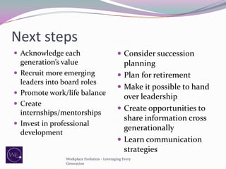 Next steps
 Acknowledge each





generation’s value
Recruit more emerging
leaders into board roles
Promote work/life balance
Create
internships/mentorships
Invest in professional
development

 Consider succession






planning
Plan for retirement
Make it possible to hand
over leadership
Create opportunities to
share information cross
generationally
Learn communication
strategies

Workplace Evolution - Leveraging Every
Generation

 