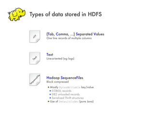 Types of data stored in HDFS


      {Tab, Comma, ...} Separated Values
      One line records of multiple columns




      Text
      Line-oriented (eg logs)




      Hadoop SequenceFiles
      Block compressed
       ▪ Mostly BytesWritable key/value
        ▪ COBOL records
        ▪ DB2 unloaded records
        ▪ Serialized Thrift structures
       ▪ Use of DefaultCodec (pure Java)
 