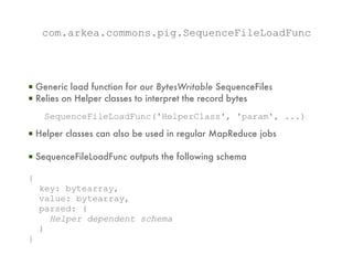 com.arkea.commons.pig.SequenceFileLoadFunc




▪ Generic load function for our BytesWritable SequenceFiles
▪ Relies on Helper classes to interpret the record bytes
    SequenceFileLoadFunc('HelperClass', 'param', ...)
▪ Helper classes can also be used in regular MapReduce jobs

▪ SequenceFileLoadFunc outputs the following schema

{
    key: bytearray,
    value: bytearray,
    parsed: (
      Helper dependent schema
    )
}
 