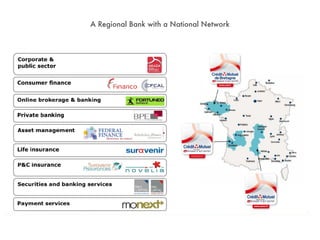 A Regional Bank with a National Network
 