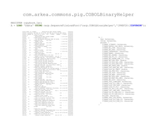 com.arkea.commons.pig.COBOLBinaryHelper
REGISTER copybook.jar;
A = LOAD '$data' USING cacp.SequenceFileLoadFunc('cacp.COBOLBinaryHelper','[PREFIX:]COPYBOOK');

        000010*GAR* OS Y7XRRDC         DESCRIPTION RRDC NOUVAU FORMAT               30000020
        000020* LG=00328, ESD MAJ LE 04/12/98, ELS MAJ LE 26/01/01 PAR   C98310     30000030
        000030* GENERE LE 26/01/01 A 17H01, PFX : Y7XRRD-     MEMBRE :   Y7XRRDC    30000040
        000040 01         Y7XRRD-Y7XRRDC.                                           30000050
        000050*             DESCRIPTION RRDC NOUVAU FORMAT           1   04/12/98   30000060
        000060   03       Y7XRRD-ARTDS-CLE-SECD.                                    30000070   A: {
        000070*             CLE SECONDAIRE ARCHIVAGE TENU DE SOLDE   1   11/02/98   30000080     key: bytearray,
        000080     05     Y7XRRD-NO-CCM       PIC X(4).                             30000090
        000090*             NUMERO CAISSE                            1   28/12/94   30000100
                                                                                                 value: bytearray,
        000100     05     Y7XRRD-NO-PSE       PIC X(8).                             30000110     parsed: (
        000110*             NUMERO PERSONNE                          5   10/07/97   30000120        Y7XRRD_Y7XRRDC: bytearray,
        000120     05     Y7XRRD-CATEGORIE    PIC X(2).                             30000130
        000130*             CATéGORIE DU COMPTE                     13   09/01/01   30000140        Y7XRRD_ARTDS_CLE_SECD: bytearray,
        000140     05     Y7XRRD-RANG         PIC X(2).                             30000150        Y7XRRD_NO_CCM: chararray,
        010010*             RANG                                    15   22/01/01   30000160
        010020     05     Y7XRRD-NO-ORDRE     PIC X(2).                             30000170        Y7XRRD_NO_PSE: chararray,
        010030*             Numéro d'ordre                          17   28/12/94   30000180        Y7XRRD_CATEGORIE: chararray,
        010040     05     Y7XRRD-DA-TT-C2     PIC X(8).                             30000190
        010050*             DATE TRAITEMENT                 SX:-C2 19     -   -     30000200        Y7XRRD_RANG: chararray,
        010060     05     Y7XRRD-NO-ORDRE-ENR-C2 PIC 9(6).                          30000210        Y7XRRD_NO_ORDRE: chararray,
        010070*             Numéro d'ordre enregistrement   SX:-C2 27     -   -     30000220
        010080   03       Y7XRRD-MT-OPE-TDS   PIC S9(13)V9(2) COMP-3.               30000230
                                                                                                    Y7XRRD_DA_TT_C2: chararray,
        010090*             MONTANT OPERATION TENUE-DE-SOLDE        33   03/02/98   30000240        Y7XRRD_NO_ORDRE_ENR_C2: long,
        010100   03       Y7XRRD-CD-DVS-ORI-OPE PIC X(4).                           30000250
        010110*             CODE DEVISE ORIGINE OPERATION           41    -   -     30000260
                                                                                                    Y7XRRD_MT_OPE_TDS: double,
        010120   03       Y7XRRD-CD-DVS-GTN-TDS PIC X(4).                           30000270        Y7XRRD_CD_DVS_ORI_OPE: chararray,
        010130*             CODE DEVISE GESTION TENUE-DE-SOLDE      45    -   -     30000280        Y7XRRD_CD_DVS_GTN_TDS: chararray,
        010140   03       Y7XRRD-MT-CNVS-OPE PIC S9(13)V9(2) COMP-3.                30000290
        020010*             MONTANT CONVERTI OPERATION              49    -   -     30000300        Y7XRRD_MT_CNVS_OPE: double,
        020020   03       Y7XRRD-IDC-ATN-ORI-MT PIC X(1).                           30000310        Y7XRRD_IDC_ATN_ORI_MT: chararray,
        020030*             INDICATEUR AUTHENTICITE ORIGINE MONTAN 57    05/12/97   30000320
        020040   03       Y7XRRD-SLD-AV-IMPT PIC S9(13)V9(2) COMP-3.                30000330        Y7XRRD_SLD_AV_IMPT: double,
        020050*             SOLDE AVANT IMPUTATION                  58   03/02/98   30000340        Y7XRRD_DA_OPE_TDS: chararray,
        020060   03       Y7XRRD-DA-OPE-TDS   PIC X(8).                             30000350
        020070*             DATE OPERATION TENUE-DE-SOLDE           66    -   -     30000360        Y7XRRD_DA_VLR: chararray,
        020080   03       Y7XRRD-DA-VLR       PIC X(8).                             30000370        Y7XRRD_DA_ARR: chararray,
        020090*             DATE VALEUR                             74   28/12/94   30000380
        020100   03       Y7XRRD-DA-ARR       PIC X(8).                             30000390
                                                                                                    Y7XRRD_NO_STR_OPE: chararray,
        020110*             DATE ARRETE                             82    -   -     30000400        Y7XRRD_NO_REF_TNL_MED: chararray,
        020120   03       Y7XRRD-NO-STR-OPE   PIC X(6).                             30000410        Y7XRRD_NO_LOT: chararray,
        020130*             NUMERO STRUCTURE OPERATIONNELLE         90    -   -     30000420
        020140   03       Y7XRRD-NO-REF-TNL-MED PIC X(4).                           30000430        Y7XRRD_TDS_LIBELLES: bytearray,
        030010*             NUMERO REFERENCE TERMINAL MEDIA         96   03/02/98   30000440        Y7XRRD_LIB_CLI_OPE_1: chararray,
        030020   03       Y7XRRD-NO-LOT       PIC X(3).                             30000450
        030030*             NUMéRO DE LOT                          100   13/10/97   30000460        Y7XRRD_LIB_ITE_OPE: chararray,
        030040   03       Y7XRRD-TDS-LIBELLES.                                      30000470        Y7XRRD_LIB_CT_CLI: chararray,
        030050*             FAMILLE MONTANTS OPERATION T.DE.SOLDE 103    05/02/98   30000480
        030060     05     Y7XRRD-LIB-CLI-OPE-1 PIC X(50).                           30000490        Y7XRRD_CD_UTI_LIB_CPL: chararray,
        030070*             LIBELLE CLIENT OPERATION        SX:-1 103    03/02/98   30000500        Y7XRRD_IDC_COM_OPE: chararray,
        030080     05     Y7XRRD-LIB-ITE-OPE PIC X(32).                             30000510
        030090*             LIBELLE INTERNE OPERATION              153    -   -     30000520
                                                                                                    Y7XRRD_CD_TY_OPE_NIV_1: chararray,
        030100     05     Y7XRRD-LIB-CT-CLI   PIC X(32).                            30000530        Y7XRRD_CD_TY_OPE_NIV_2: chararray,
        030110*             LIBELLE COURT CLIENT                   185    -   -     30000540        FILLER: chararray,
        030120   03       Y7XRRD-CD-UTI-LIB-CPL PIC X(1).                           30000550
        030130*             Code utilisation libellés compl.       217   28/12/94   30000560        Y7XRRD_TDS_LIB_SUPPL: bytearray,
        030140   03       Y7XRRD-IDC-COM-OPE PIC X(1).                              30000570        Y7XRRD_LIB_CLI_OPE_02: chararray,
        040010*             INDICATEUR COMMISSION OPERATION        218   03/02/98   30000580
        040020   03       Y7XRRD-CD-TY-OPE-NIV-1 PIC X(1).                          30000590        Y7XRRD_LIB_CLI_OPE_03: chararray
        040030*             CODE TYPE OPERATION NIVEAU UN          219    -   -     30000600     )
        040040   03       Y7XRRD-CD-TY-OPE-NIV-2 PIC X(2).                          30000610
        040050*             CODE TYPE OPERATION NIVEAU DEUX        220    -   -     30000620   }
        040060   03       FILLER              PIC X(7).                             30000630
        040070*                                                    222              30000640
        040080   03       Y7XRRD-TDS-LIB-SUPPL.                                     30000650
        040090*             FAMILLE LIBELLES COMPLEMENTAIRES T.D.S 229   17/02/98   30000660
        040100     05     Y7XRRD-LIB-CLI-OPE-02 PIC X(50).                          30000670
        040110*             LIBELLE CLIENT OPERATION        SX:-02 229   03/02/98   30000680
        040120     05     Y7XRRD-LIB-CLI-OPE-03 PIC X(50).                          30000690
        040130*             LIBELLE CLIENT OPERATION        SX:-03 279    -   -     30000700
 