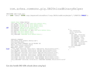 com.arkea.commons.pig.DB2UnloadBinaryHelper
 REGISTER ddl-load.jar;
 A = LOAD '$data' USING cacp.SequenceFileLoadFunc('cacp.DB2UnloadBinaryHelper','[PREFIX:]TABLE');



        CREATE TABLE SHDBA.TBDCOLS
        (COL_CHAR CHAR(4) FOR SBCS DATA WITH DEFAULT NULL,
        COL_DECIMAL DECIMAL(15, 2) WITH DEFAULT NULL,
        COL_NUMERIC DECIMAL(15, 0) WITH DEFAULT NULL,
.ddl    COL_SMALLINT SMALLINT WITH DEFAULT NULL,
        COL_INTEGER INTEGER WITH DEFAULT NULL,                                          A: {
        COL_VARCHAR VARCHAR(50) FOR SBCS DATA WITH DEFAULT NULL,                          key: bytearray,
        COL_DATE DATE WITH DEFAULT NULL,                                                  value: bytearray,
        COL_TIME TIME WITH DEFAULT NULL,                                                  parsed: (
        COL_TIMESTAMP TIMESTAMP WITH DEFAULT NULL) ;                                         COL_CHAR: chararray,
                                                                                             COL_DECIMAL: double,
                                                                                             COL_NUMERIC: long,
                                                                                             COL_SMALLINT: long,
        TEMPLATE DFEM8ERT
                                                                                             COL_INTEGER: long,
        DSN('XXXXX.PPSDR.B99BD02.SBDCOLS.REC')
                                                                                             COL_VARCHAR: chararray,
        DISP(OLD,KEEP,KEEP)
                                                                                             COL_DATE: chararray,
        LOAD DATA INDDN DFEM8ERT LOG NO RESUME YES
                                                                                             COL_TIME: chararray,
        EBCDIC CCSID(01147,00000,00000)
                                                                                             COL_TIMESTAMP:
        INTO TABLE "SHDBA"."TBDCOLS"
                                                                                        chararray
        WHEN(00001:00002) = X'003F'
                                                                                          )
.load   ( "COL_CHAR" POSITION( 00004:00007) CHAR(00004) NULLIF(00003)=X'FF',
                                                                                        }
        "COL_DECIMAL" POSITION( 00009:00016) DECIMAL NULLIF(00008)=X'FF',
        "COL_NUMERIC" POSITION( 00018:00025) DECIMAL NULLIF(00017)=X'FF',
        "COL_SMALLINT" POSITION( 00027:00028) SMALLINT NULLIF(00026)=X'FF',
        "COL_INTEGER" POSITION( 00030:00033) INTEGER NULLIF(00029)=X'FF',
        "COL_VARCHAR" POSITION( 00035:00086) VARCHAR NULLIF(00034)=X'FF',
        "COL_DATE" POSITION( 00088:00097) DATE EXTERNAL NULLIF(00087)=X'FF',
        "COL_TIME" POSITION( 00099:00106) TIME EXTERNAL NULLIF(00098)=X'FF',
        "COL_TIMESTAMP" POSITION( 00108:00133) TIMESTAMP EXTERNAL NULLIF(00107)=X'FF'
        )



Can also handle DB2 UDB unloads (done using hpu)
 
