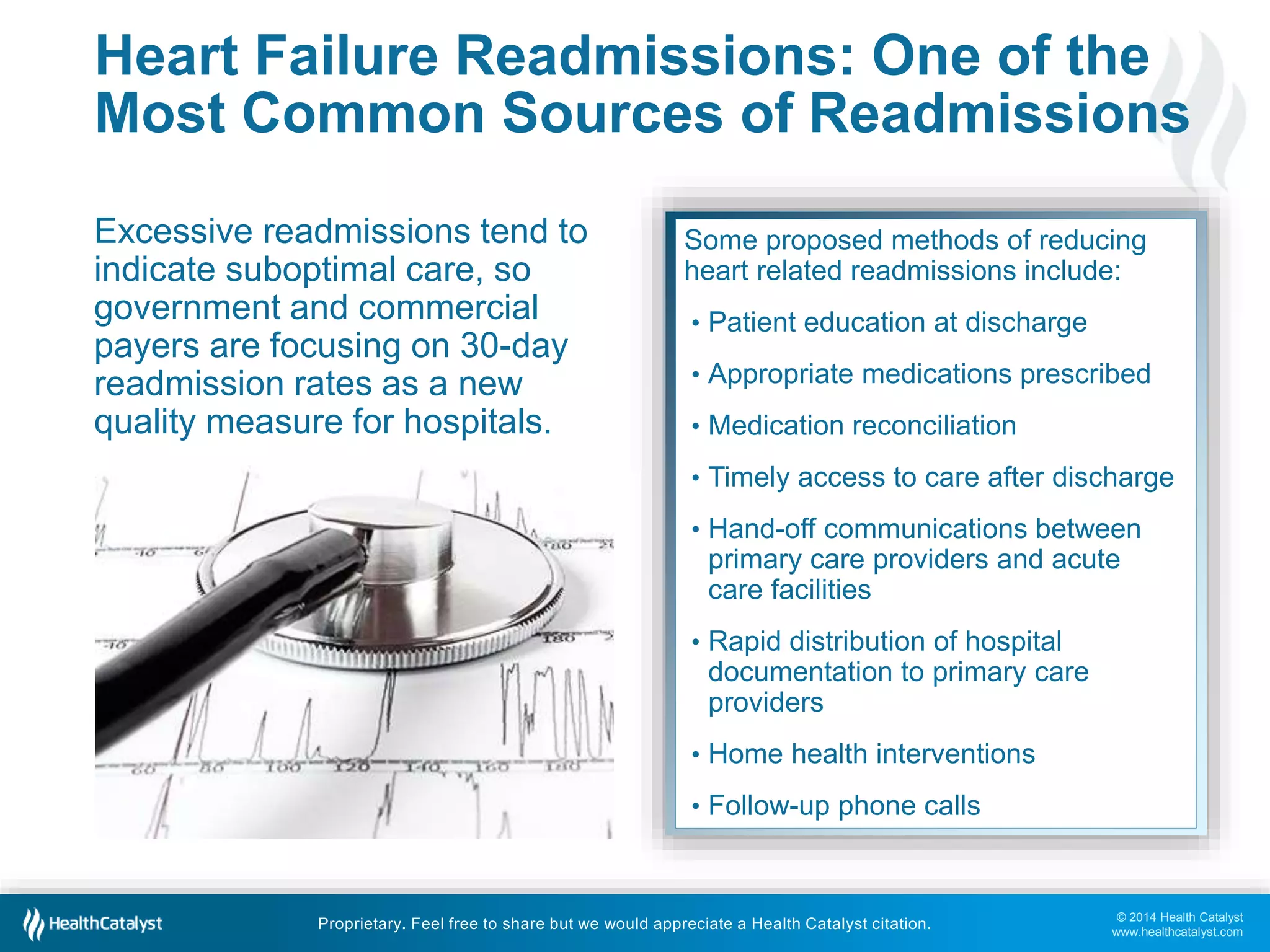© 2014 Health Catalyst
www.healthcatalyst.com
Proprietary. Feel free to share but we would appreciate a Health Catalyst citation.
Heart Failure Readmissions: One of the
Most Common Sources of Readmissions
Excessive readmissions tend to
indicate suboptimal care, so
government and commercial
payers are focusing on 30-day
readmission rates as a new
quality measure for hospitals.
Some proposed methods of reducing
heart related readmissions include:
• Patient education at discharge
• Appropriate medications prescribed
• Medication reconciliation
• Timely access to care after discharge
• Hand-off communications between
primary care providers and acute
care facilities
• Rapid distribution of hospital
documentation to primary care
providers
• Home health interventions
• Follow-up phone calls
 