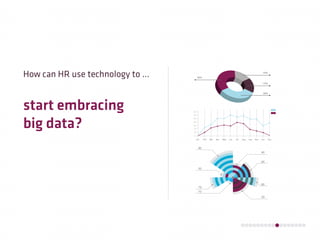 start embracing
big data?
How can HR use technology to … 30%
36%
19%
15%
 