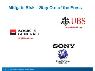 Mitigate Risk – Stay Out of the Press



                                                      ~ $2 Billion Loss




                 ~ $7 Billion Loss




12   © 2012 NetIQ Corporation. All rights reserved.
 