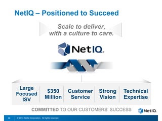 NetIQ – Positioned to Succeed
                                           Scale to deliver,
                                        with a culture to care.


            Application
           Management
              Systems
           Management
              Security
           Management


      Large
                                    $350              Customer   Strong   Technical
     Focused
       ISV                         Million             Service   Vision   Expertise

                    COMMITTED TO OUR CUSTOMERS’ SUCCESS
22   © 2012 NetIQ Corporation. All rights reserved.
 