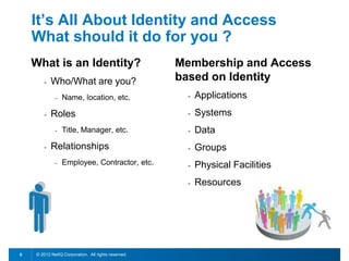 It’s All About Identity and Access
    What should it do for you ?
    What is an Identity?                             Membership and Access
       -   Who/What are you?                         based on Identity
             -   Name, location, etc.                  -   Applications
       -   Roles                                       -   Systems
             -   Title, Manager, etc.                  -   Data
       -   Relationships                               -   Groups
             -   Employee, Contractor, etc.            -   Physical Facilities
                                                       -   Resources




6   © 2012 NetIQ Corporation. All rights reserved.
 