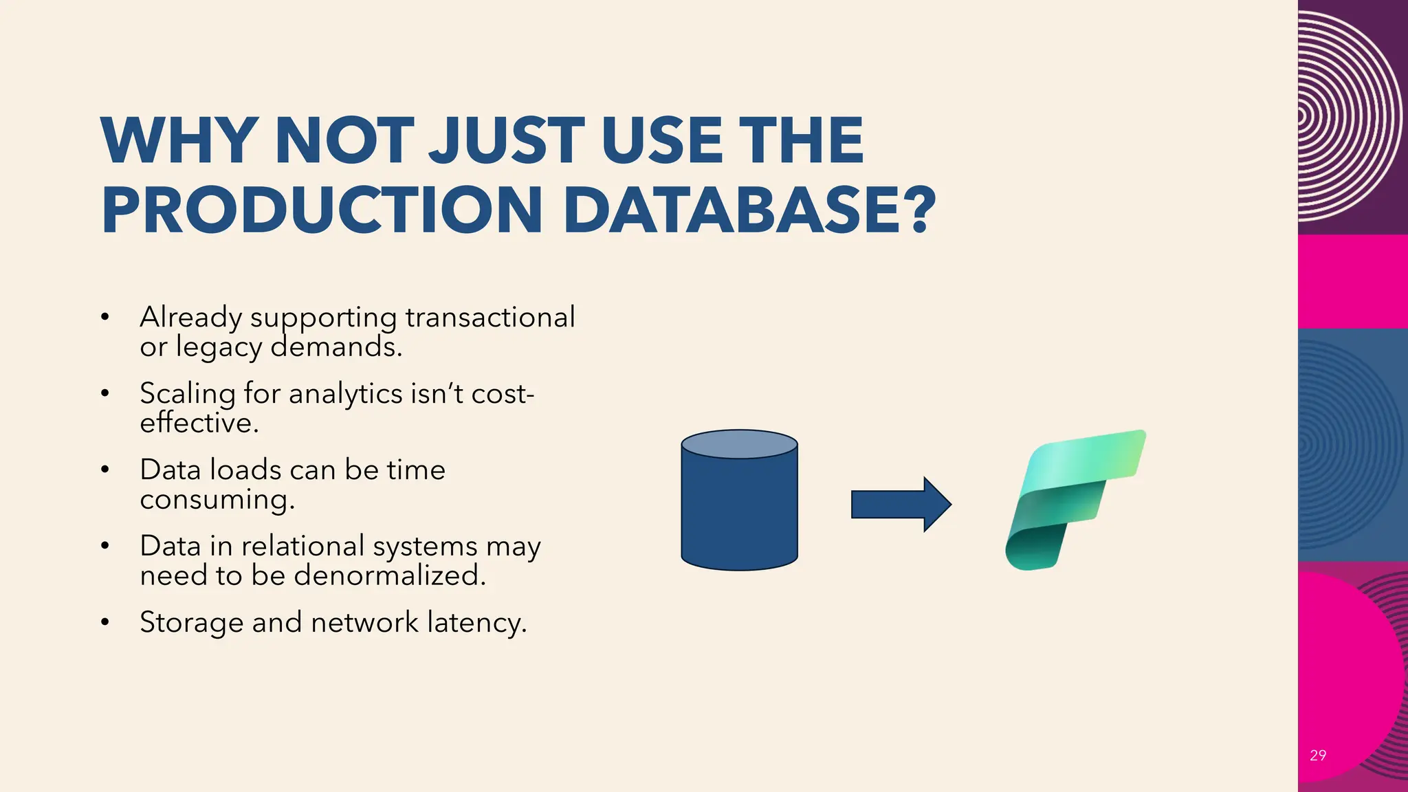WHY NOT JUST USE THE
PRODUCTION DATABASE?
29
• Already supporting transactional
or legacy demands.
• Scaling for analytics isn’t cost-
effective.
• Data loads can be time
consuming.
• Data in relational systems may
need to be denormalized.
• Storage and network latency.
 