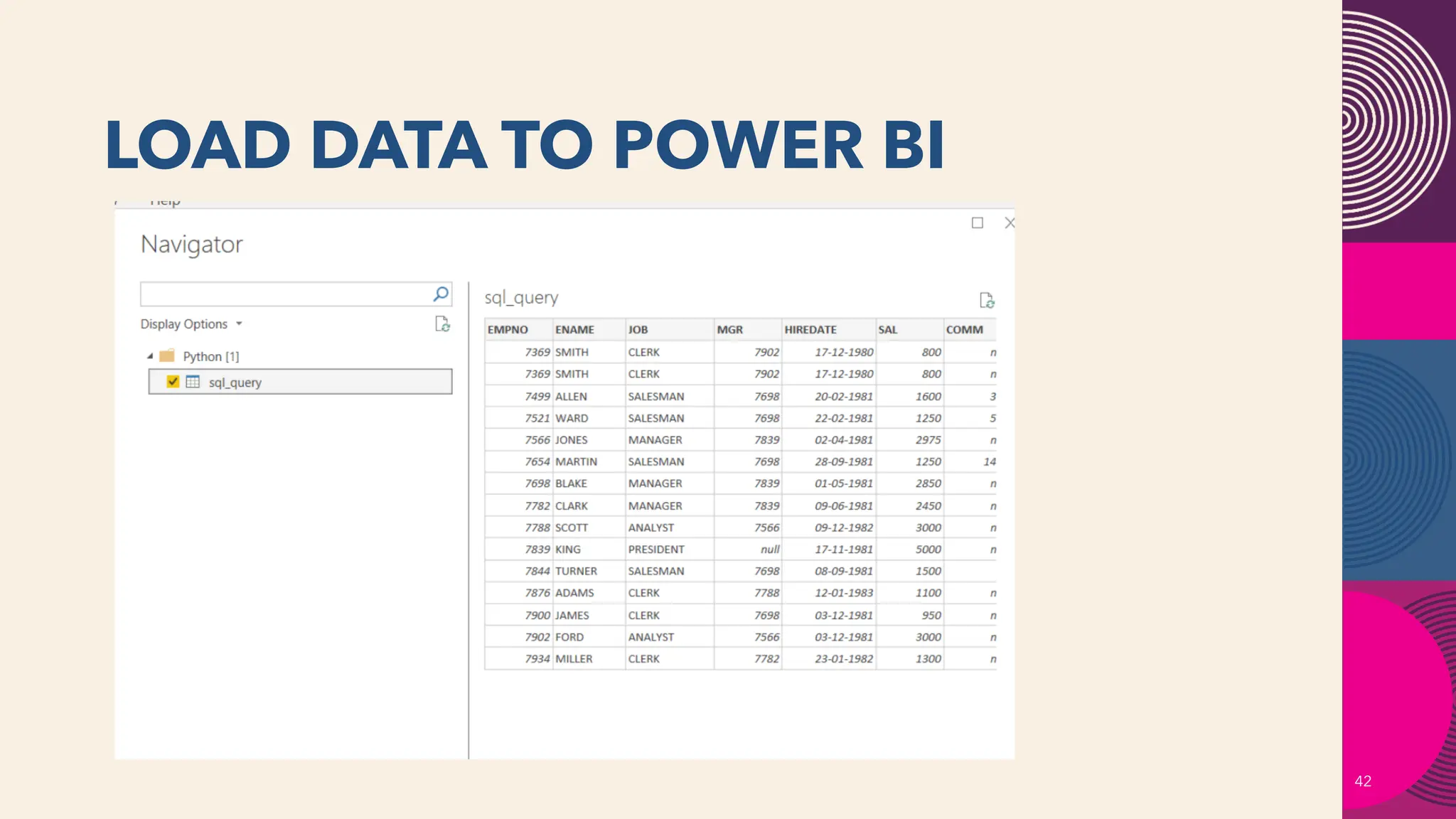 LOAD DATA TO POWER BI
42
 
