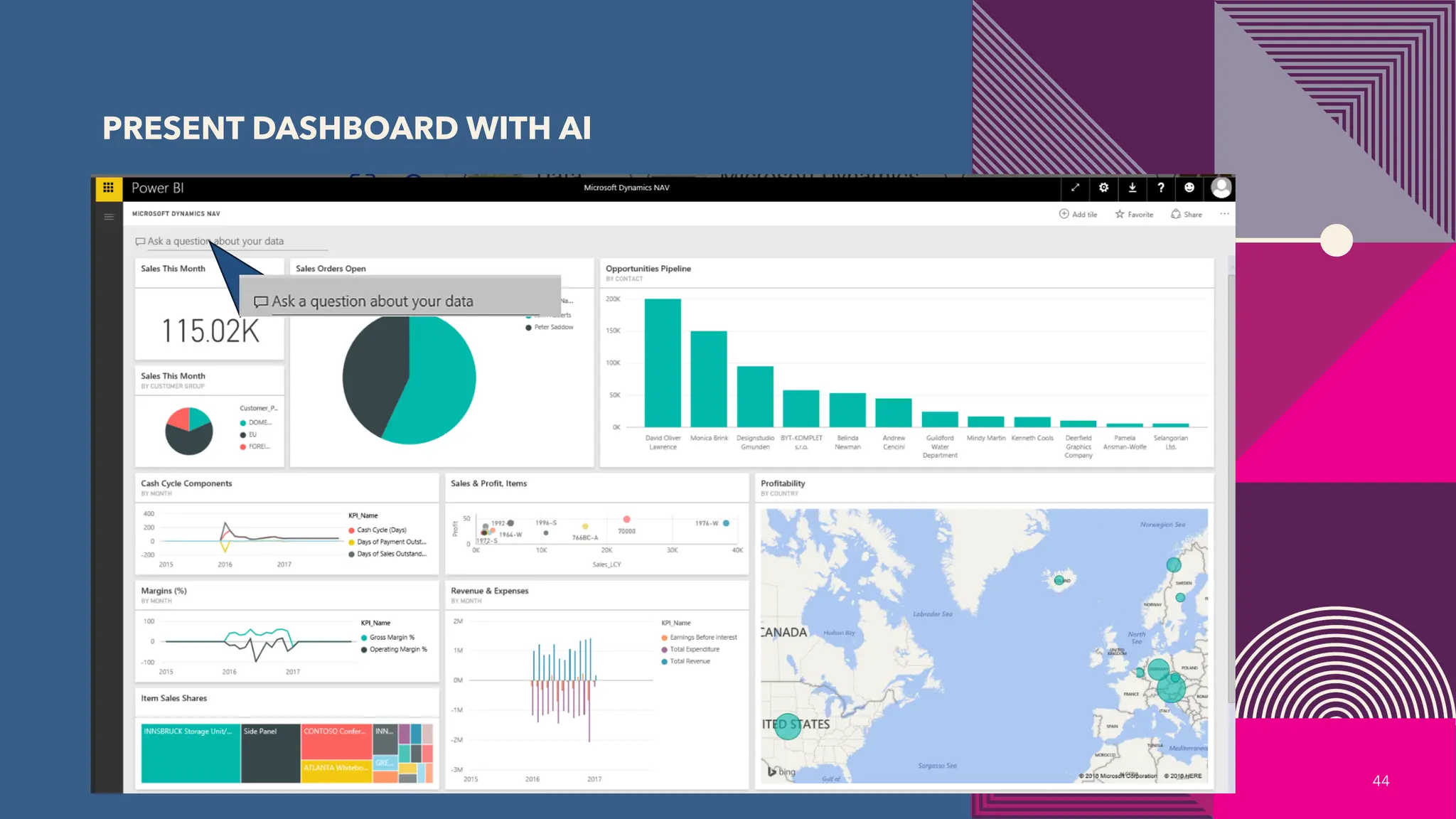 PRESENT DASHBOARD WITH AI
44
 