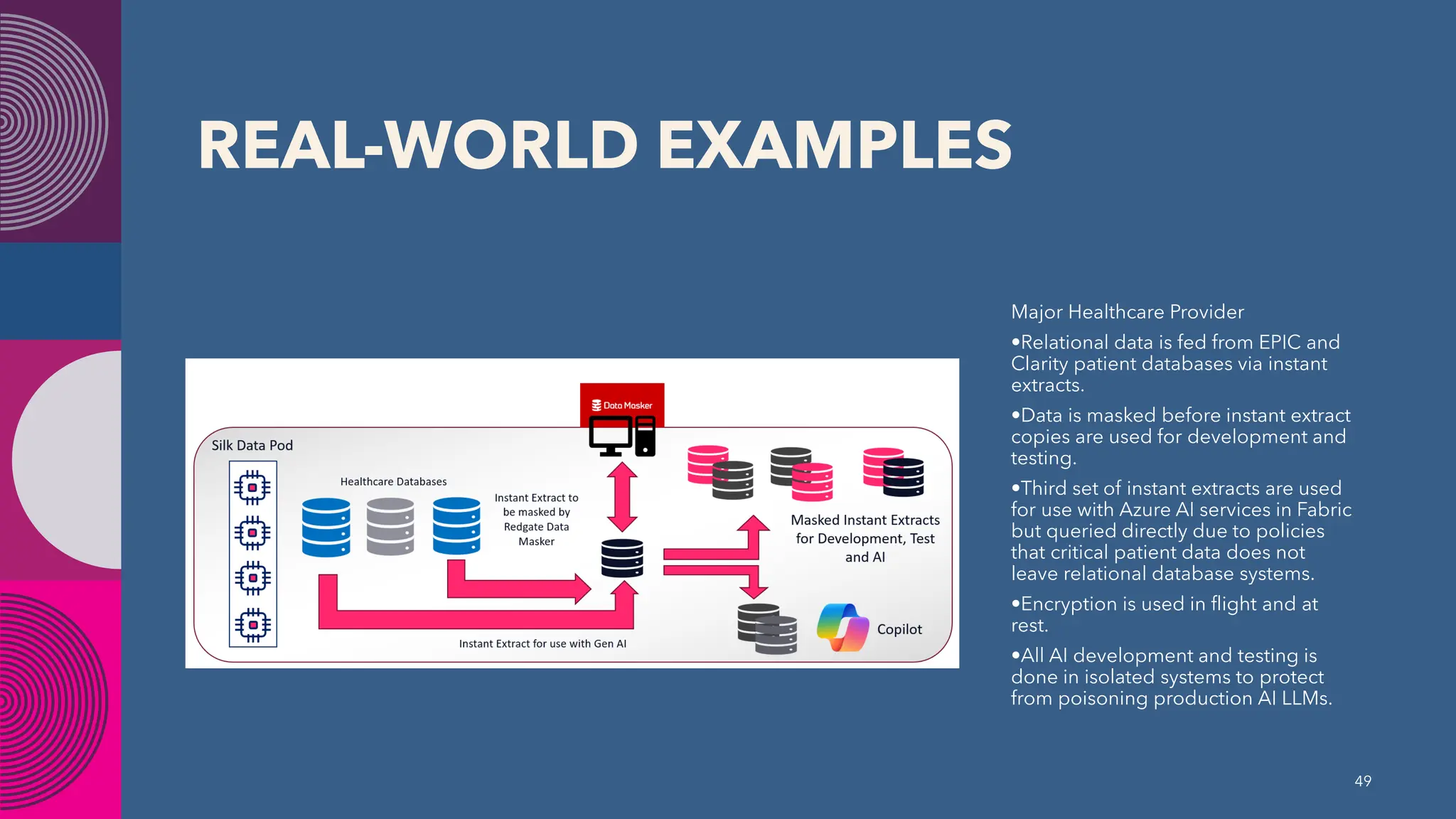 REAL-WORLD EXAMPLES
Major Healthcare Provider
•Relational data is fed from EPIC and
Clarity patient databases via instant
extracts.
•Data is masked before instant extract
copies are used for development and
testing.
•Third set of instant extracts are used
for use with Azure AI services in Fabric
but queried directly due to policies
that critical patient data does not
leave relational database systems.
•Encryption is used in flight and at
rest.
•All AI development and testing is
done in isolated systems to protect
from poisoning production AI LLMs.
49
 