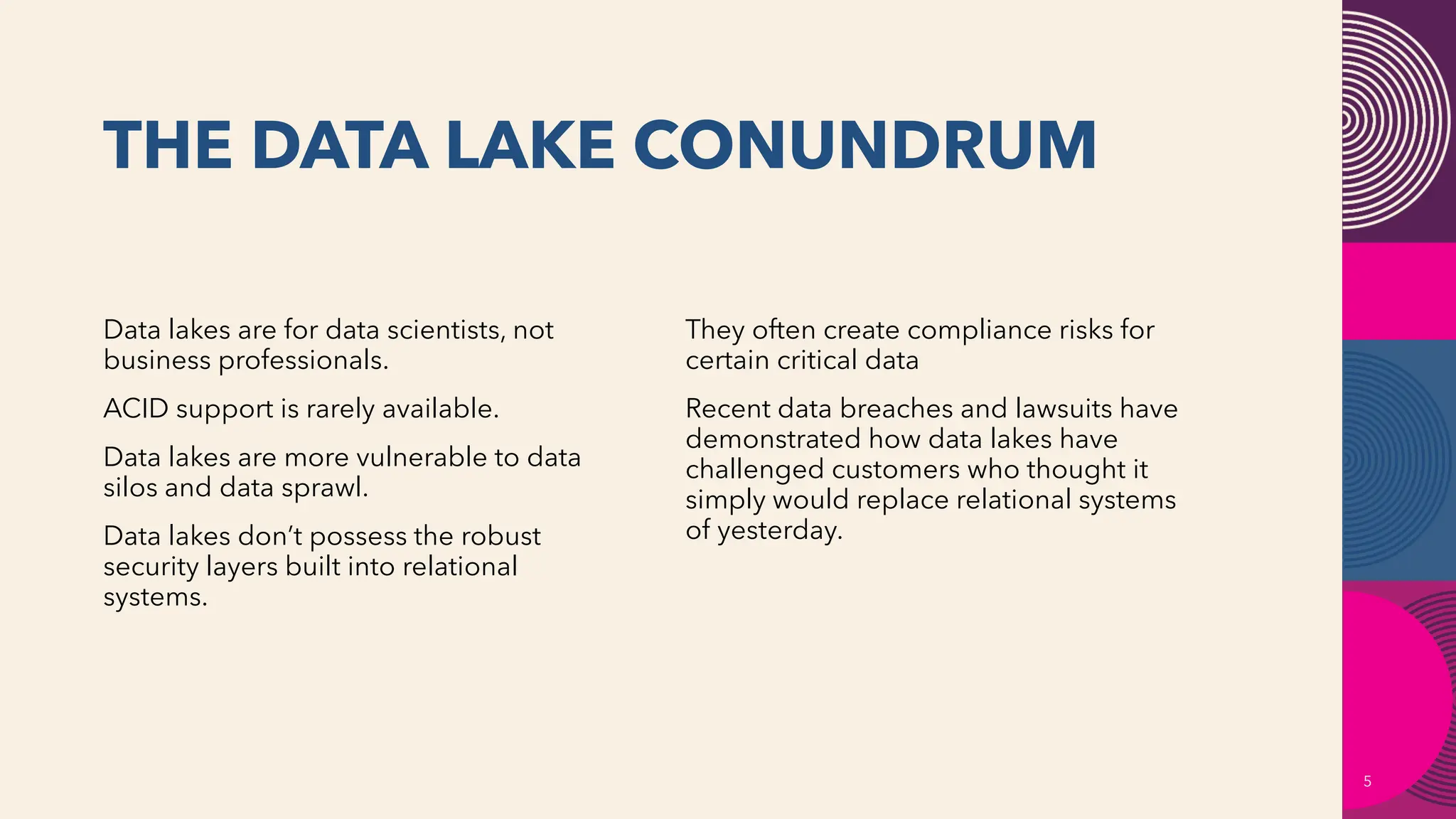 THE DATA LAKE CONUNDRUM
5
Data lakes are for data scientists, not
business professionals.
ACID support is rarely available.
Data lakes are more vulnerable to data
silos and data sprawl.
Data lakes don’t possess the robust
security layers built into relational
systems.
They often create compliance risks for
certain critical data
Recent data breaches and lawsuits have
demonstrated how data lakes have
challenged customers who thought it
simply would replace relational systems
of yesterday.
 