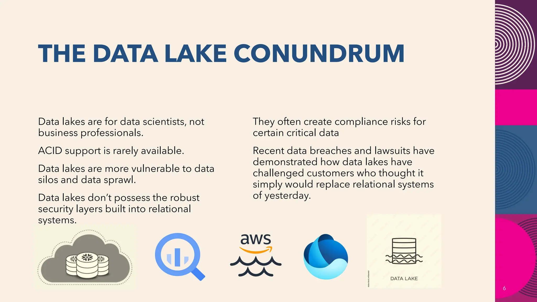 THE DATA LAKE CONUNDRUM
6
Data lakes are for data scientists, not
business professionals.
ACID support is rarely available.
Data lakes are more vulnerable to data
silos and data sprawl.
Data lakes don’t possess the robust
security layers built into relational
systems.
They often create compliance risks for
certain critical data
Recent data breaches and lawsuits have
demonstrated how data lakes have
challenged customers who thought it
simply would replace relational systems
of yesterday.
 