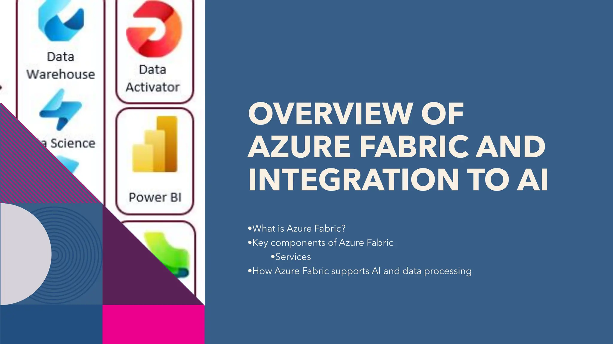 OVERVIEW OF
AZURE FABRIC AND
INTEGRATION TO AI
•What is Azure Fabric?
•Key components of Azure Fabric
•Services
•How Azure Fabric supports AI and data processing
 